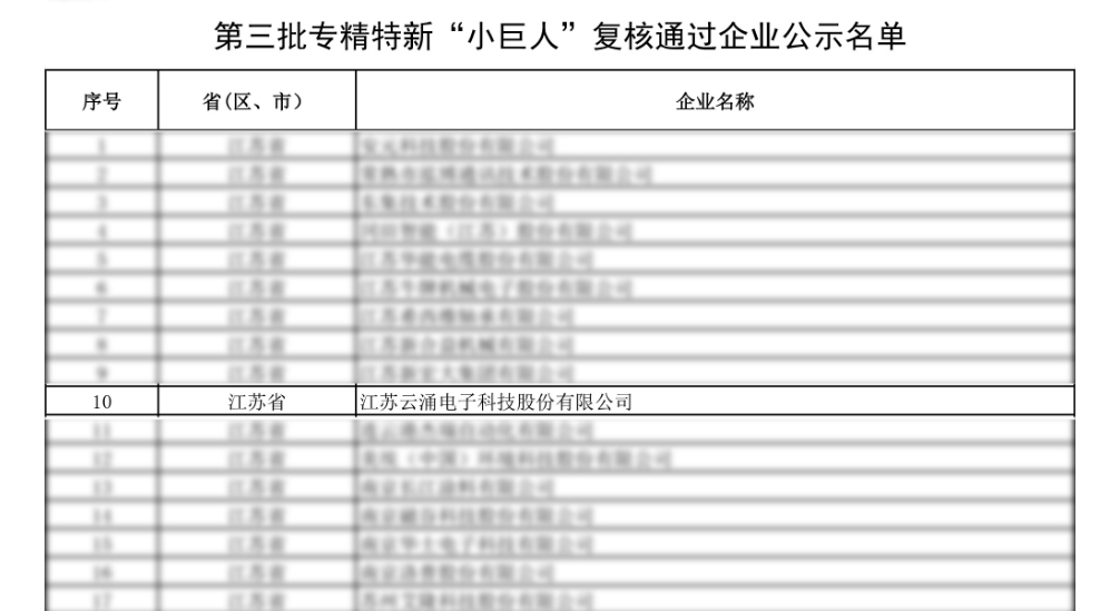 拓路前行 领跑未来