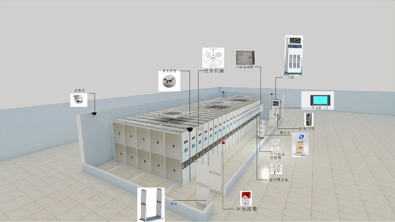智慧档案密集柜全局图
